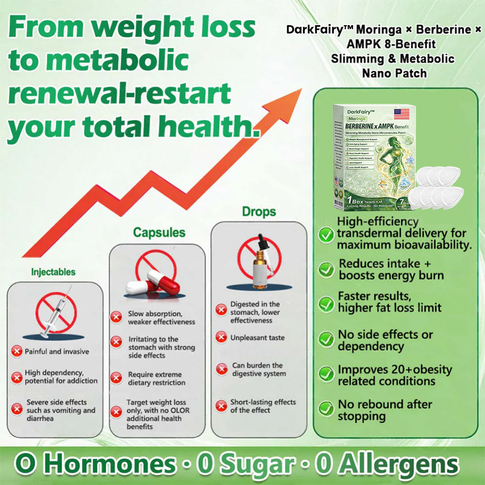 Moringa × Berberine × AMPK Slimming & Metabolic Nano Microneedle Patch | Daily support for metabolism and heart health